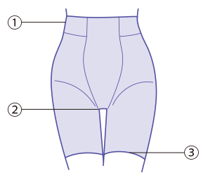 ロングガードル