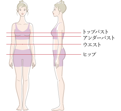 ブラジャーの測り方